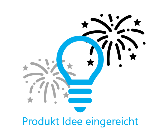 Am "Produkt Idee" Contest teilgenommen